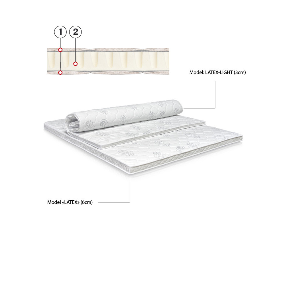 Топер «ЛАТЕКС» ВЕЛАМ