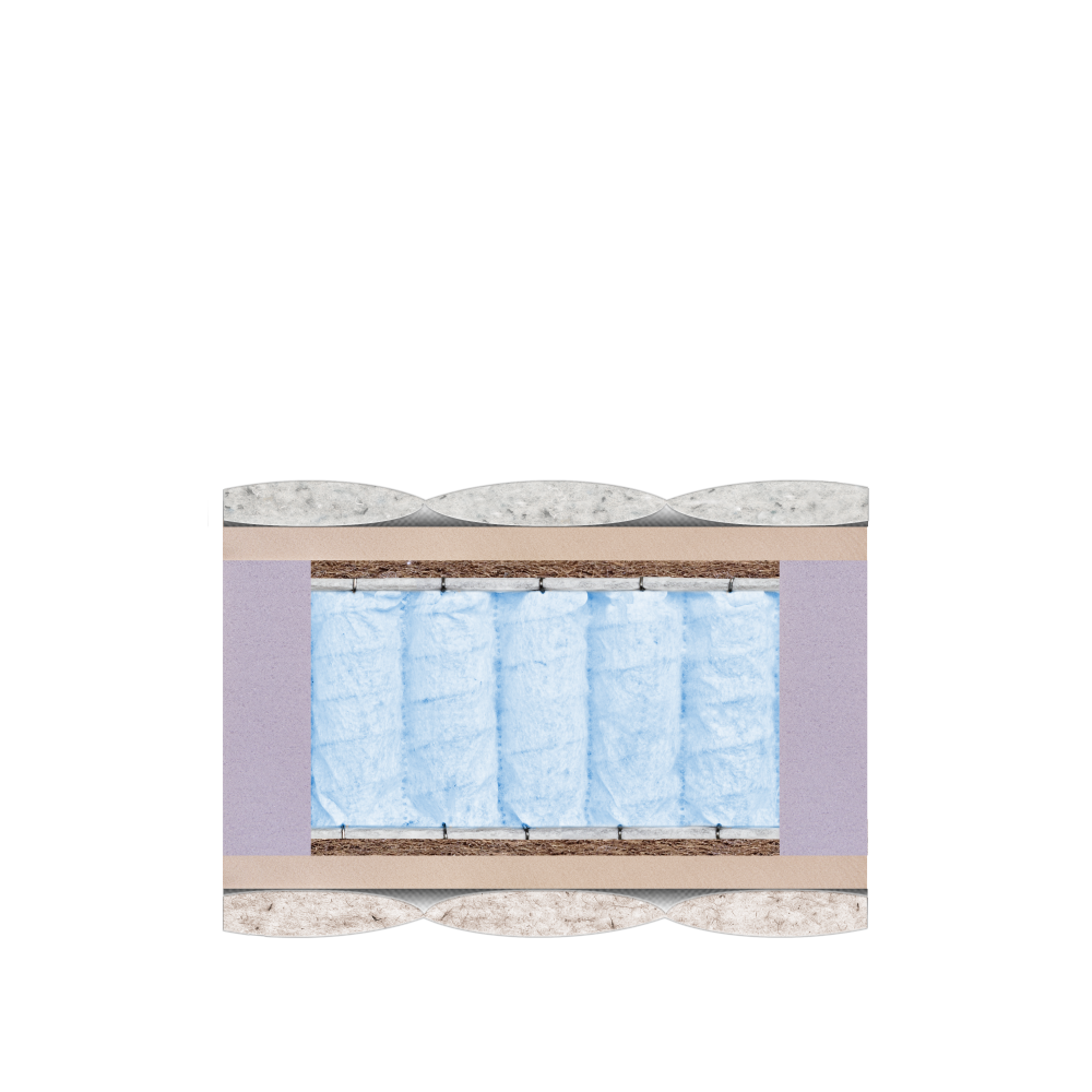 Матрац пружинний «ТУРИН» MANI