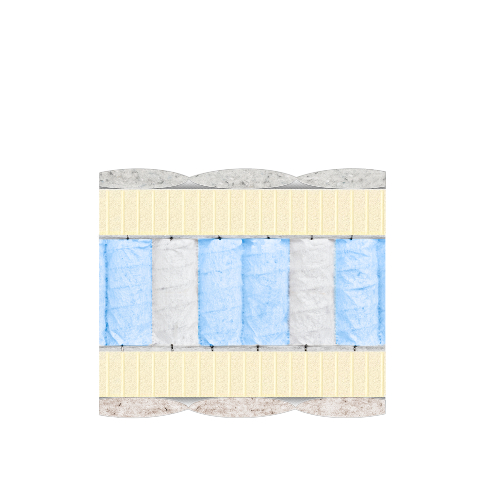 Матрац пружинний «МОРФЕЙ» ◇ Multi-Zone ВЕЛАМ