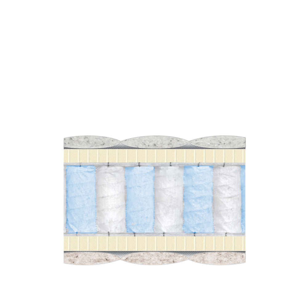 Матрац пружинний «ГОЛД» ◇ 7 - Zone ВЕЛАМ