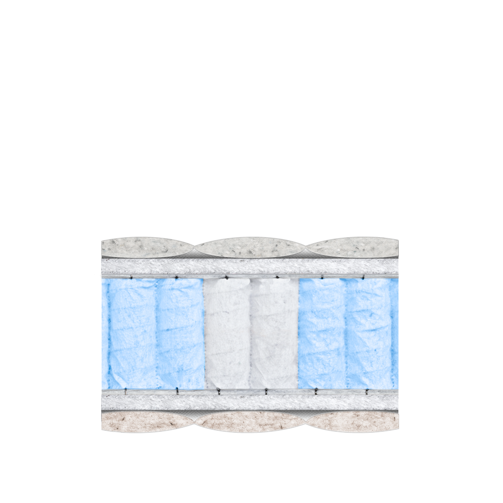 Матрац пружинний «АВРОРА» ◆ 5 - Zone ВЕЛАМ