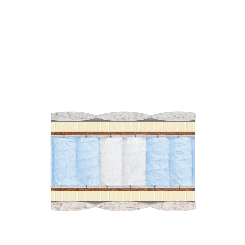 Матрац пружинний «ДАЙМОНД» ◇ 5 - Zone ВЕЛАМ