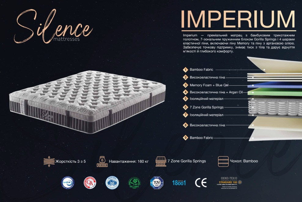 Ортопедичний пружинний матрац Silence Imperium