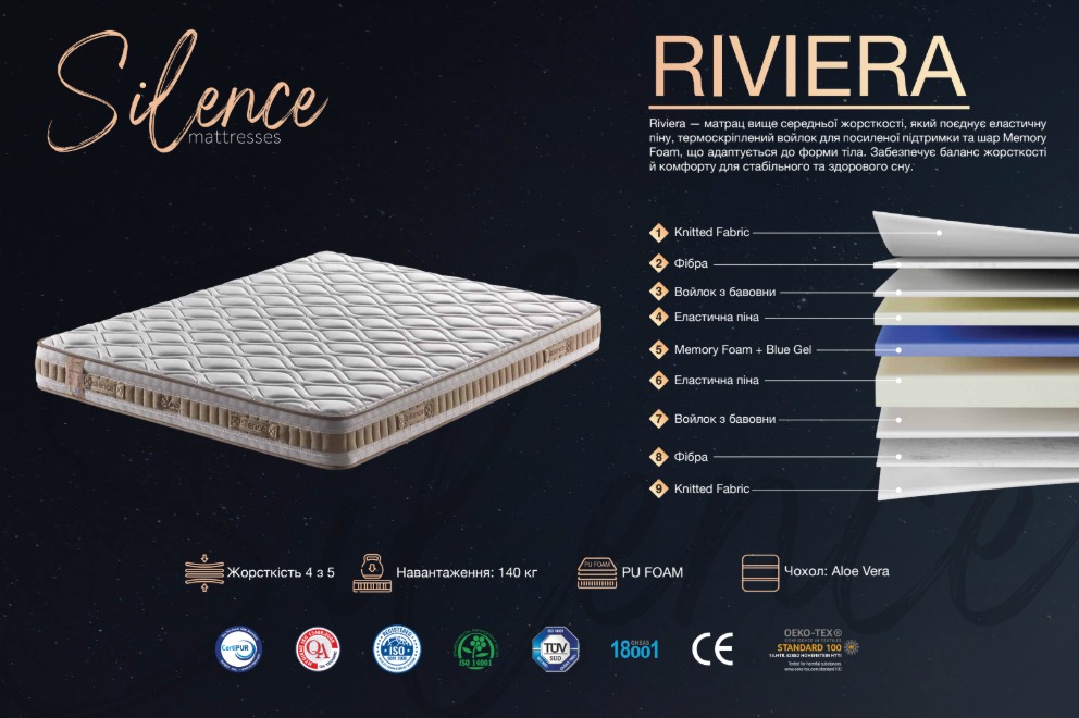 Ортопедичний безпружинний матрац Silence Riviera