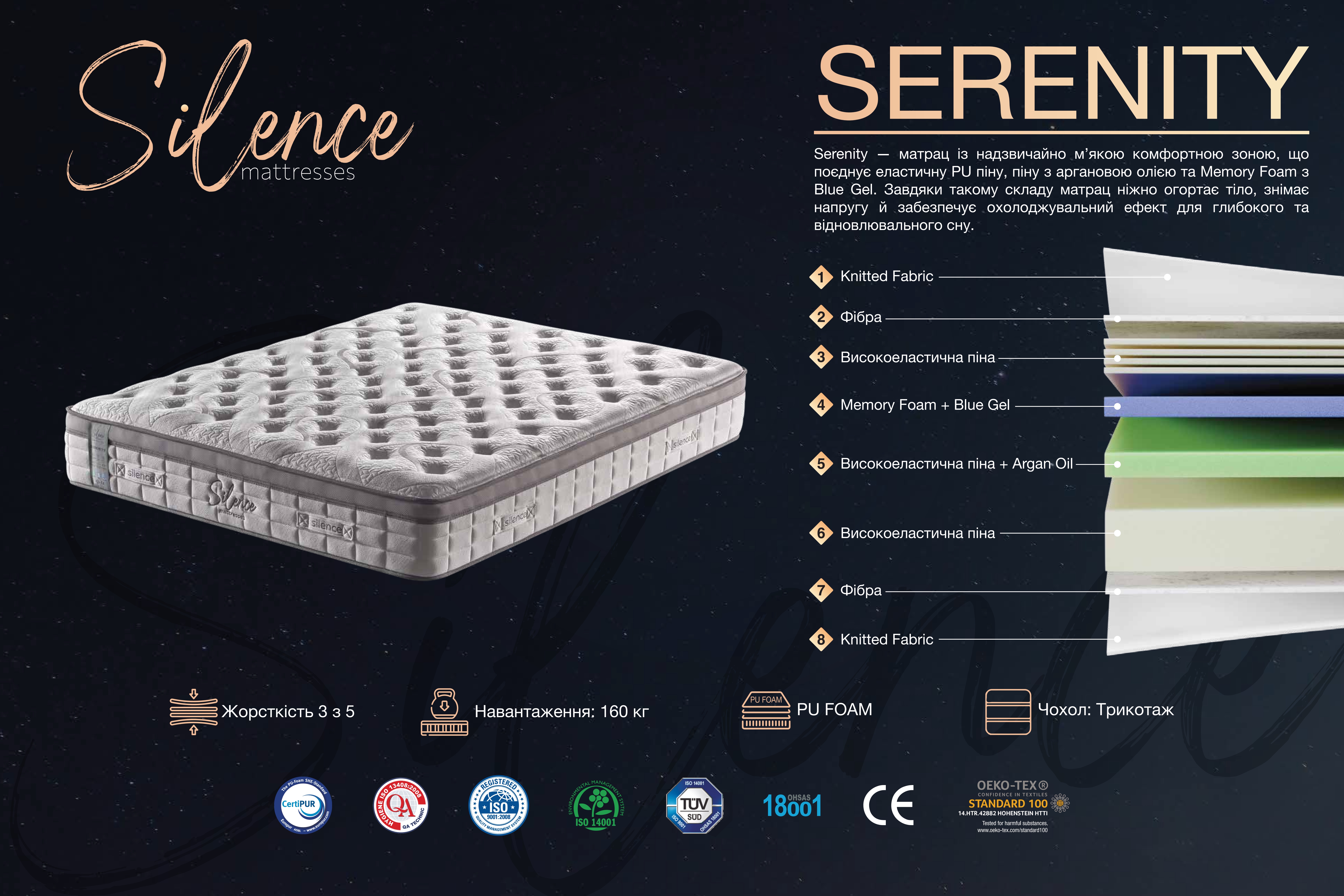 Ортопедичний матрац Serenity Zoom