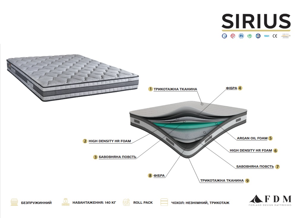 Ортопедичний матрац Sirius Zoom