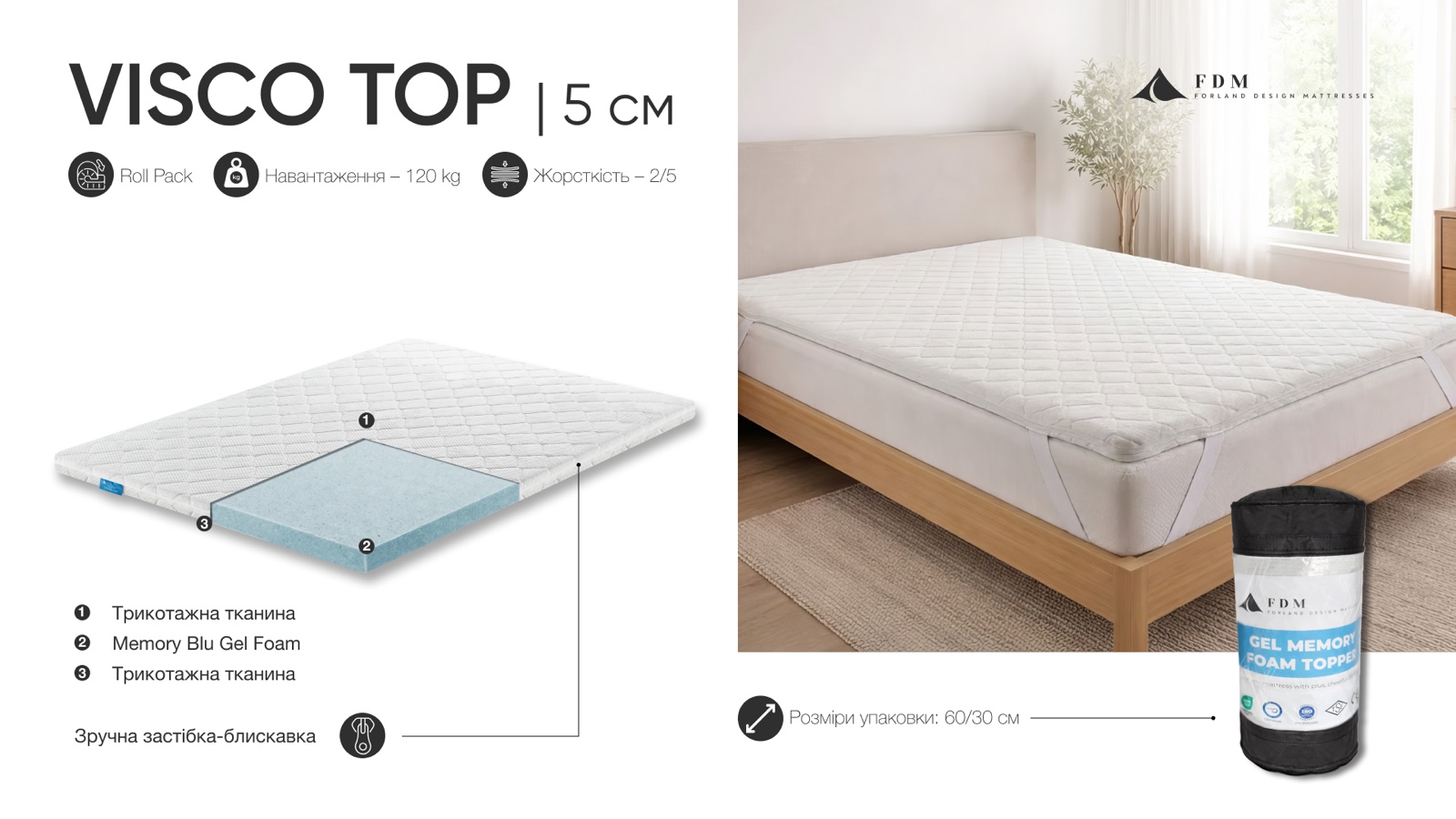 Тонкий матрац топер Visco Top FDM