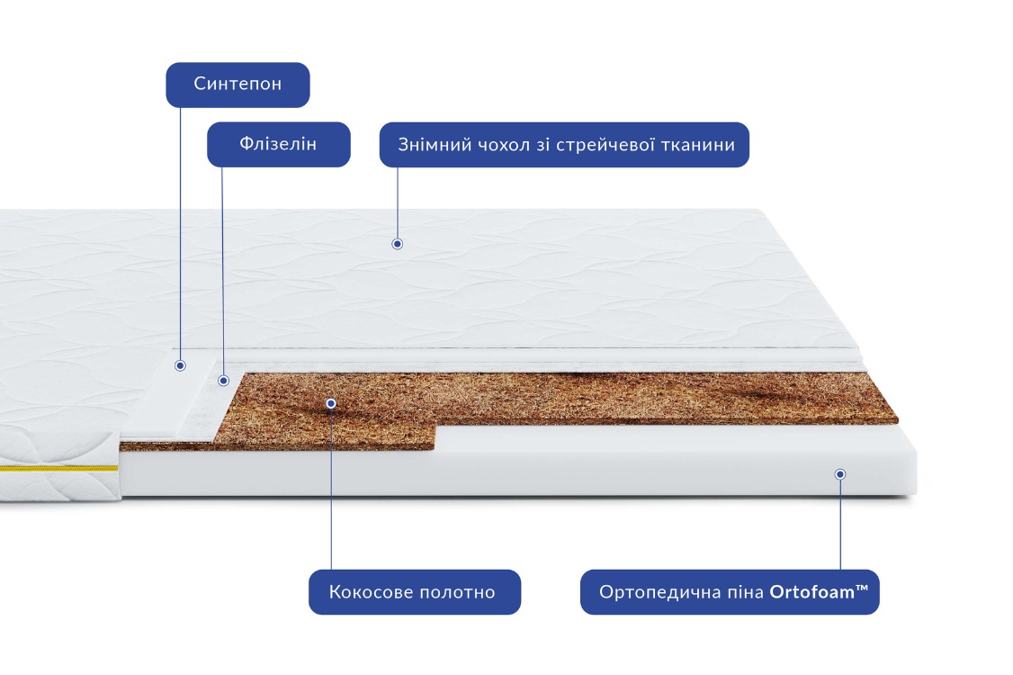 Ортопедичний матрац highfoam