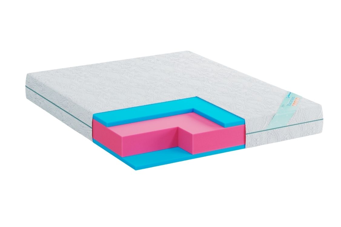 Ортопедичний матрац highfoam