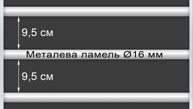 Стандартна металева основа