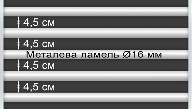 Посилена металева основа